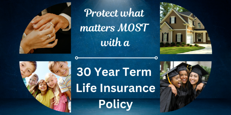 Promotional banner for 30-year term life insurance, featuring images of life milestones such as a wedding, children playing, a family home, and graduates celebrating, with a dark blue theme and text emphasizing the protection of what matters most.