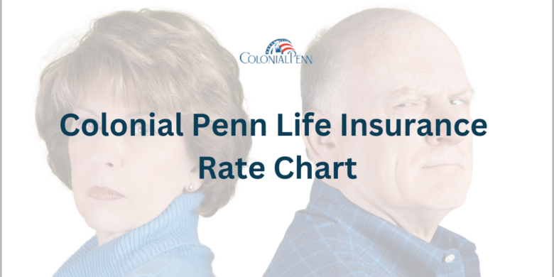 Colonial Penn Life Insurance Rate Chart with two elderly individuals looking dissatisfied.